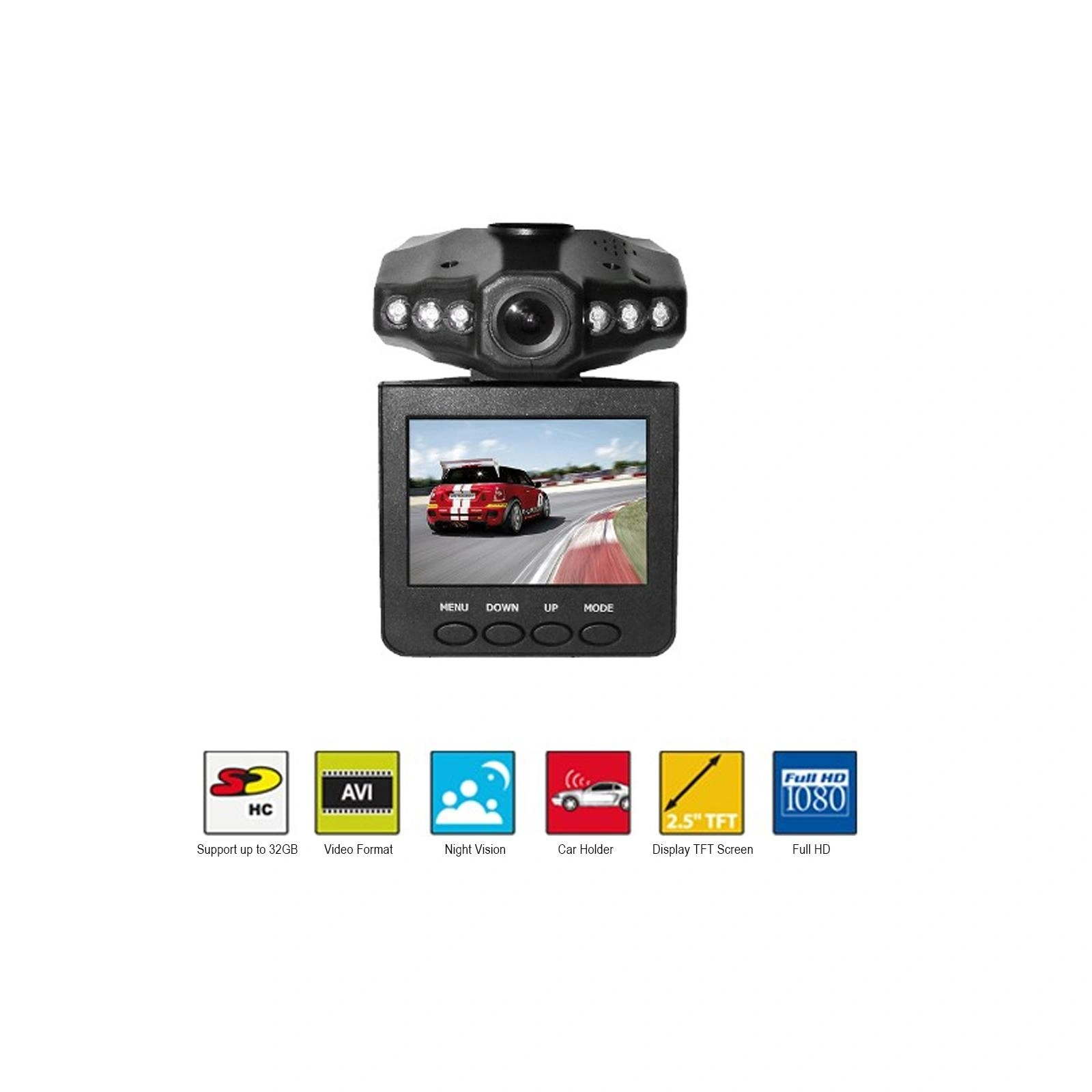 Obraz Dashcams