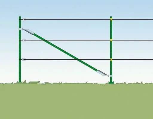 "T-Post Starter Set - Electric Fence Accessories image"