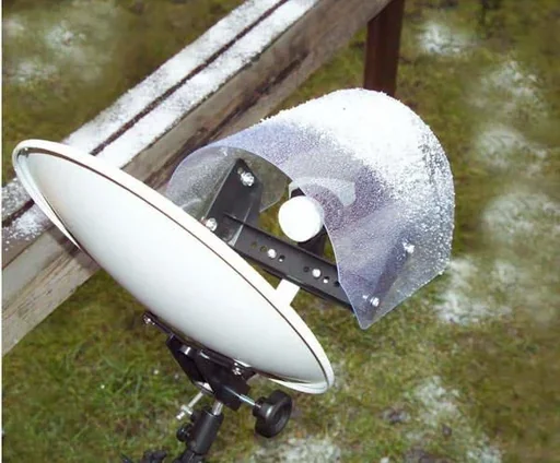 "Ochrona przed deszczem i promieniowaniem UV dla LNB w instalacjach satelitarnych image"