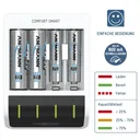 Comfort Smart charger