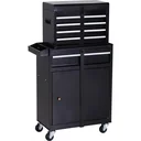 Mobile workshop trolley black